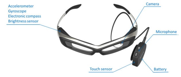 Sony_SmartEyeglass_02
