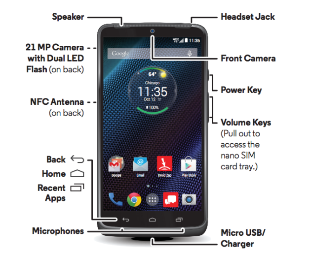 DROIDTurbo Large