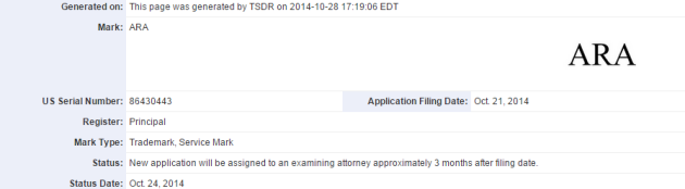 google_ara_trademark_registration