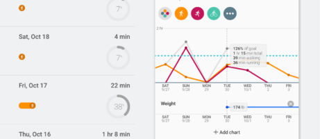 Google Fit launches in the Play Store with seamless device syncing 3