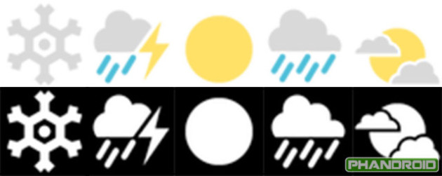 Android_Wear_5.0_Lollipop_Watchface_Weather-Icons