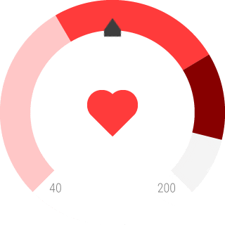 Moto_360_HR_OnDemand