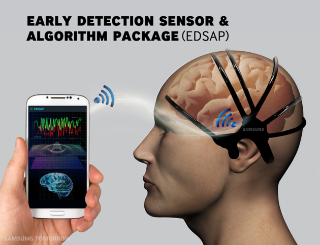 Samsung ESDAP