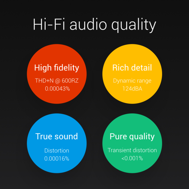 Xiaomi_Mi_Note_Audio_Spec_02