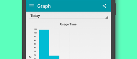 Quantify almost everything in your life with Instant 4
