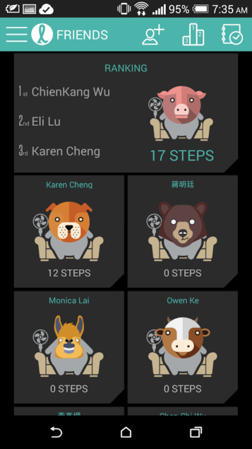 HTC's Fun Fit fitness tracker app is now available at the Play Store 10