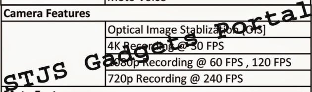 Moto X 3rd Gen to get OIS camera