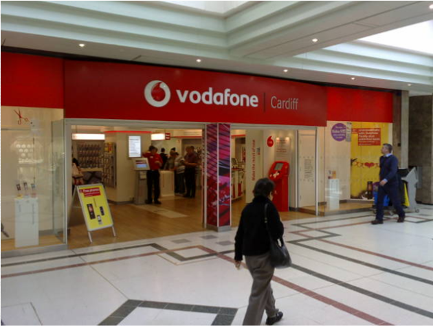 Vodafone retail shop