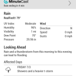 Best weather apps [2015] 20