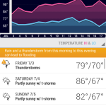 Best weather apps [2015] 22
