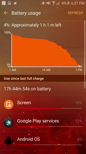 power-savings-fith-day1