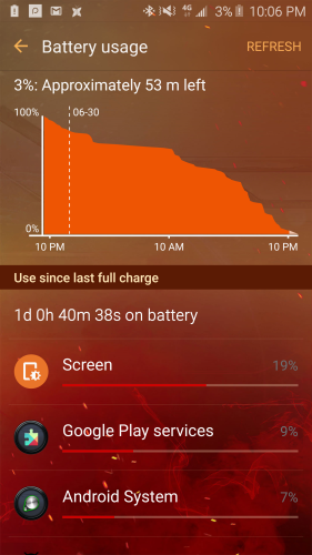 power-savings-fourth-day1