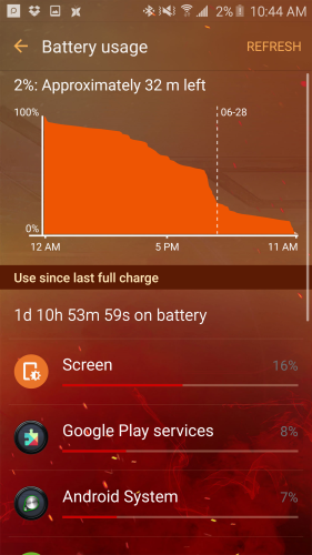 power-savings-second-day1