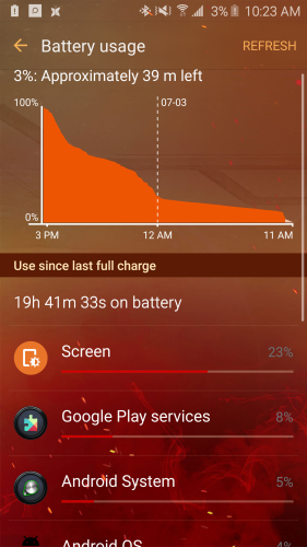 power-savings-seventh-day1