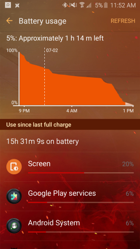 power-savings-sixth-day1