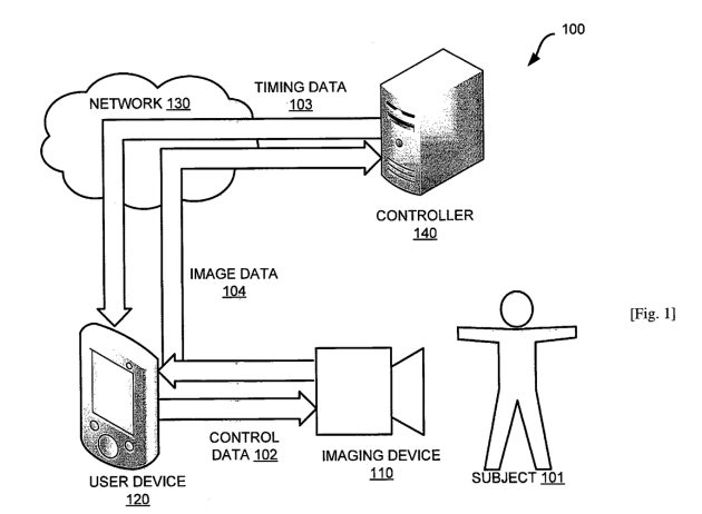 sony-selfie-patent