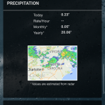 Best weather apps [2015] 9