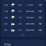 Best weather apps [2015] 36
