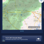 Best weather apps [2015] 38