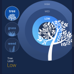 Best weather apps [2015] 39