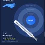 Best weather apps [2015] 41