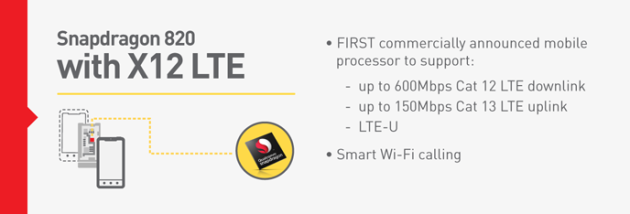 Qualcomm_Snapdragon_820_x12lte_download speeds_new features_091515