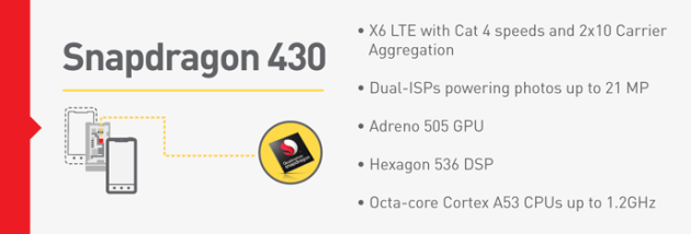 Snapdragon_430_feature