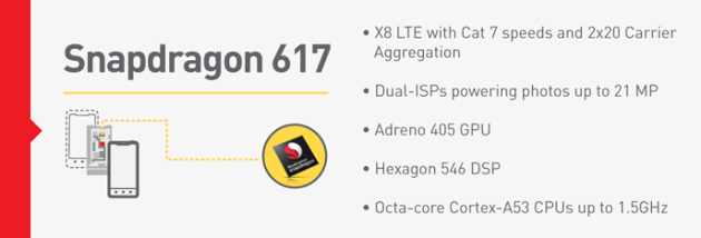 Snapdragon_617_features