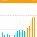 Withings Home review 14