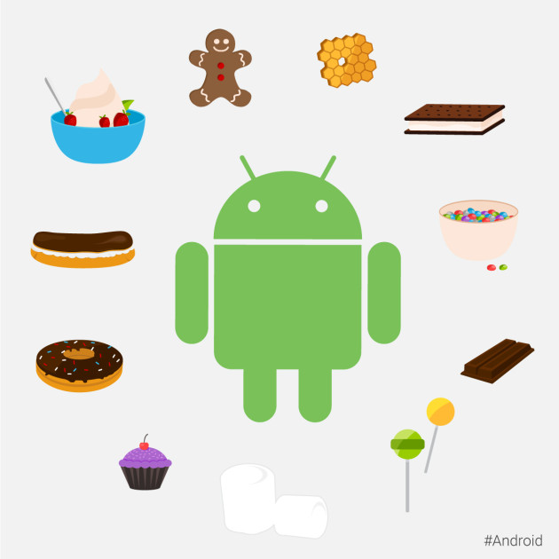 android_national_dessert_day_2015
