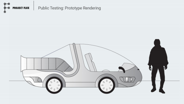 google_project_flux_02