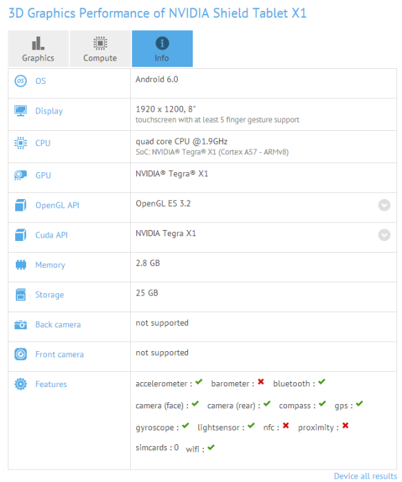 NVIDIA_Shield_Tablet_X1_GFXBenchmark