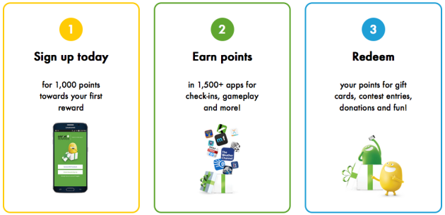 cricket_wireless_rewards