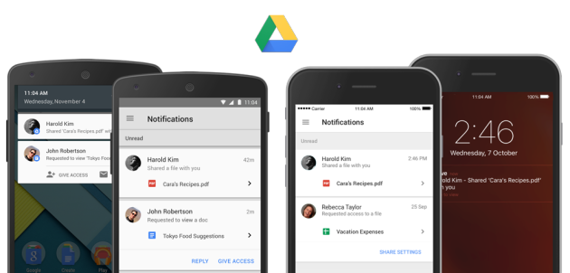 google drive group_sharing