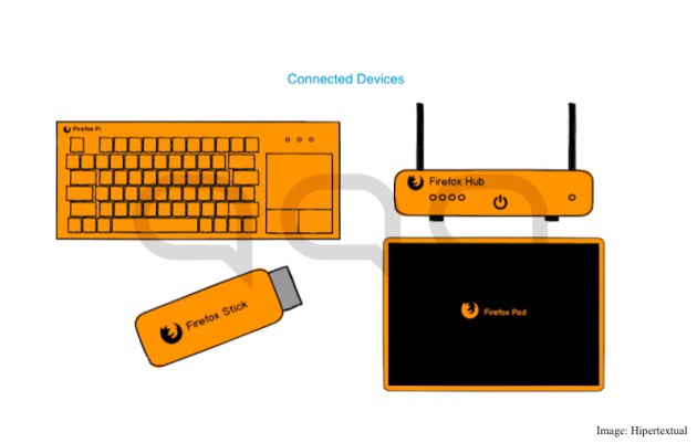 firefox_os_devices_leak