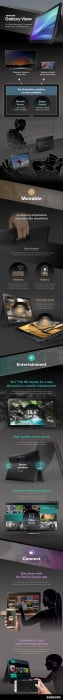 Samsung Galaxy View infographic 