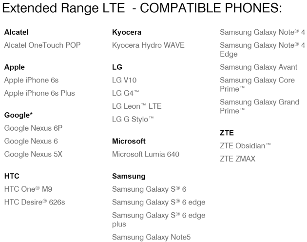 t-mobile_extended_range_lte_page_nexus_6p_5x