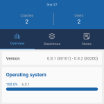 Twitter has finally made a Fabric app to track mobile statistics 4