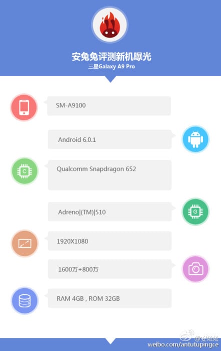 Samsung_Galaxy_A9_Pro_SM-A9100_AnTuTu_022916