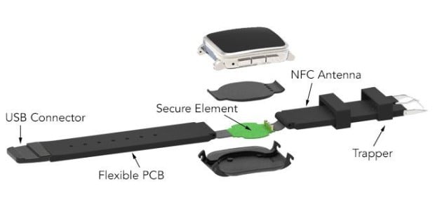 pebble time pagare