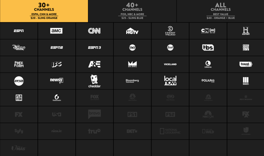 Sling TV review 6