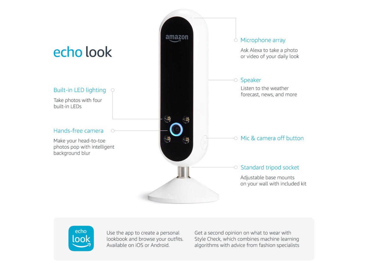 Amazon expands hardware line with new Echo Look device 5