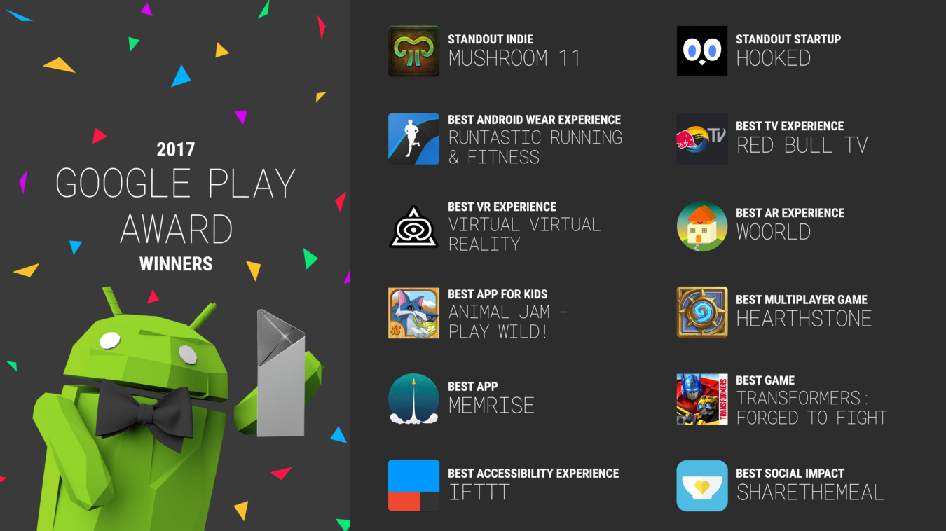 RIP Google's weird blob emoji - Talk Android