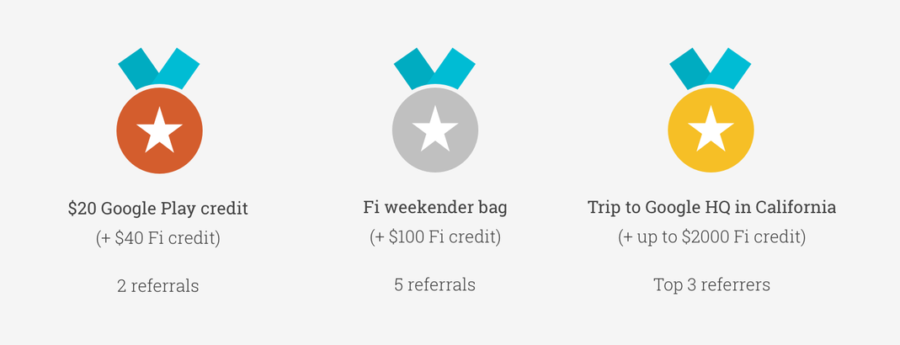 Refer friends to Project Fi, get paid in Google Play credit 5