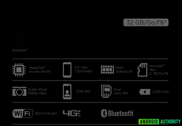 Specs leak confirming upcoming HTC Desire 12 4
