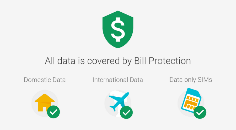 Google adds more international data coverage to Project Fi 4