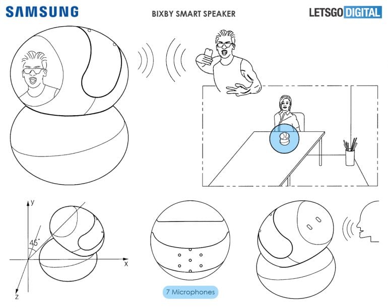 Samsung's Bixby-powered smart speaker could sport a display and camera 5