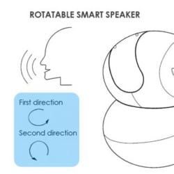Samsung's Bixby-powered smart speaker could sport a display and camera 6