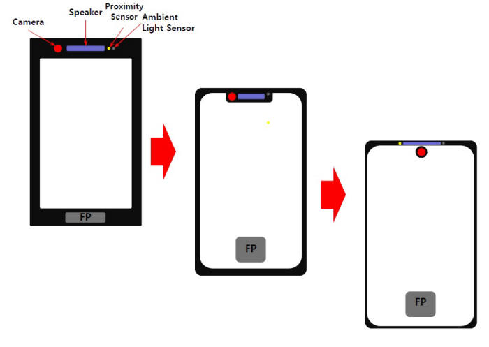 Huawei might have found a way around the display notch 4