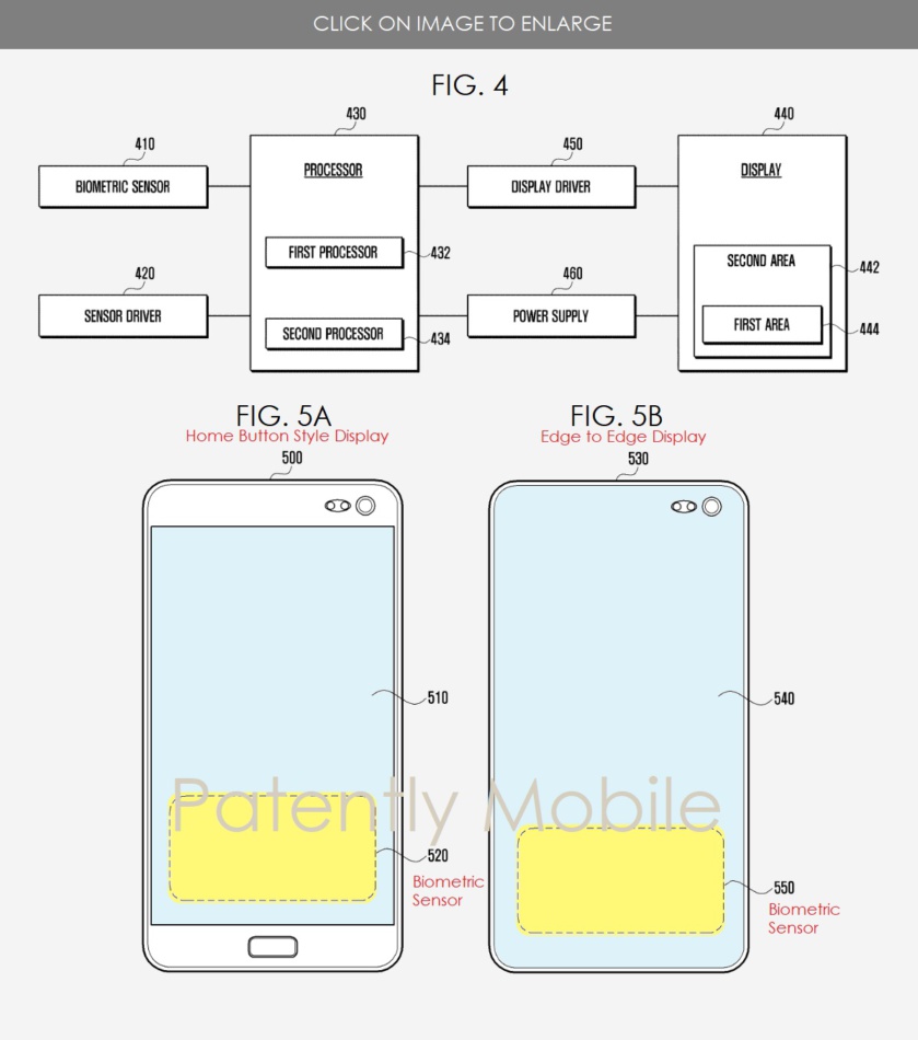 Samsung has their own under display fingerprint sensor patent on file 4